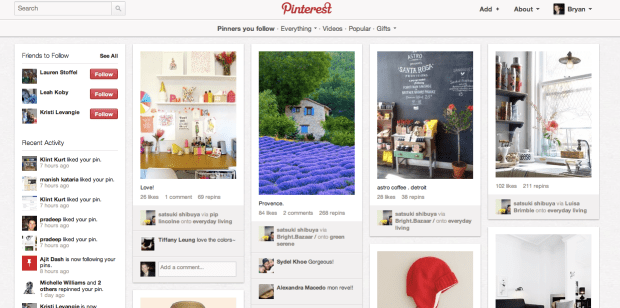 Pinterest bit.ly study when is the best time to pin on Pinterest